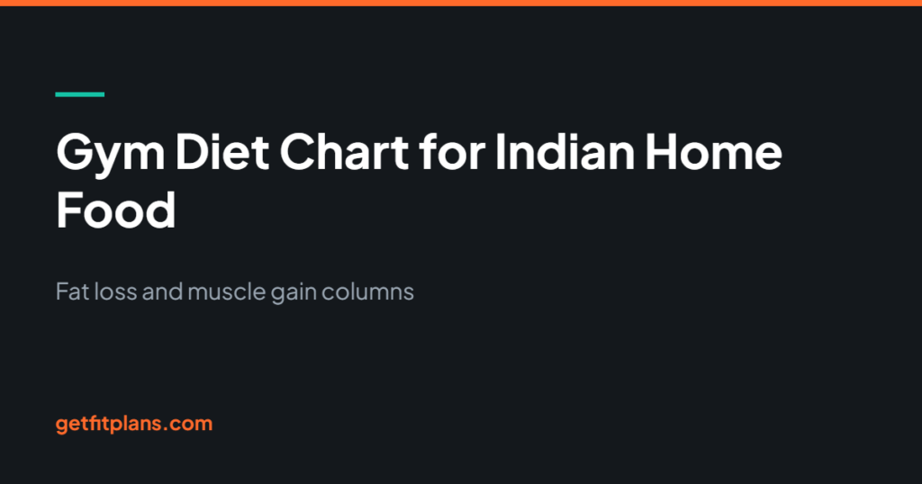 Gym Diet Chart for Indian Home Food